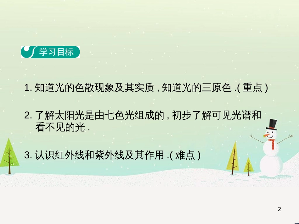 高中政治 第1课 生活在人民当家作主的国家 第2框 政治权利与义务参与政治生活的基础课件 新人教版必修2 (216)_第2页
