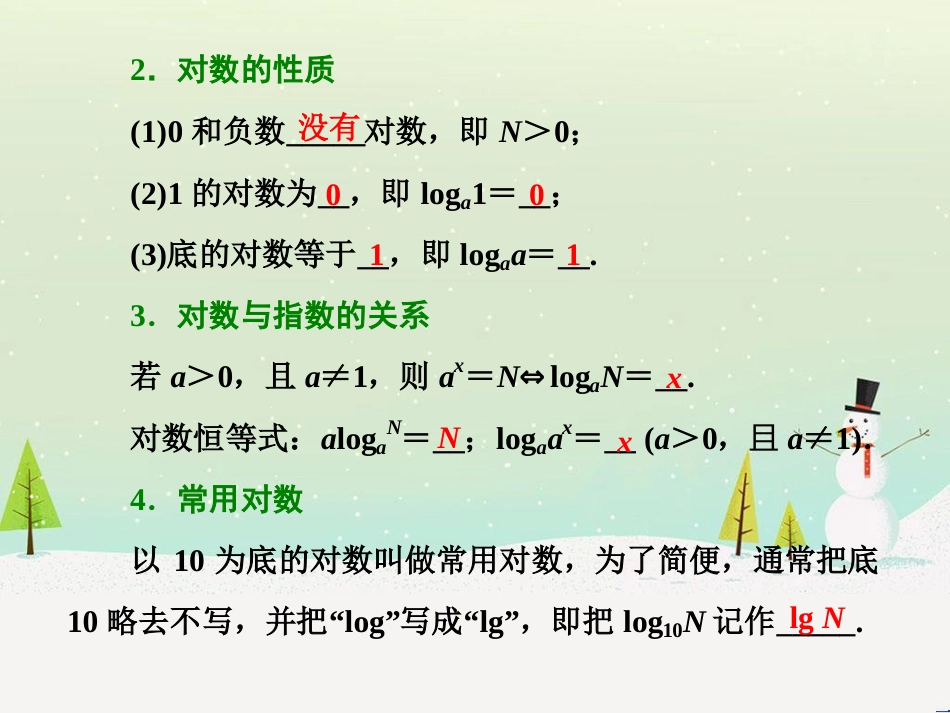 高中政治 第1课 生活在人民当家作主的国家 第2框 政治权利与义务参与政治生活的基础课件 新人教版必修2 (1120)_第3页