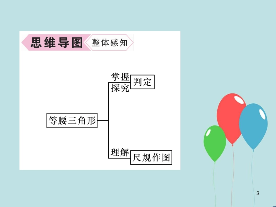 （遵义专版）八年级数学上册 第13章 轴对称 13.3 等腰三角形 第2课时 等腰三角形的判定习题课件 （新版）新人教版_第3页