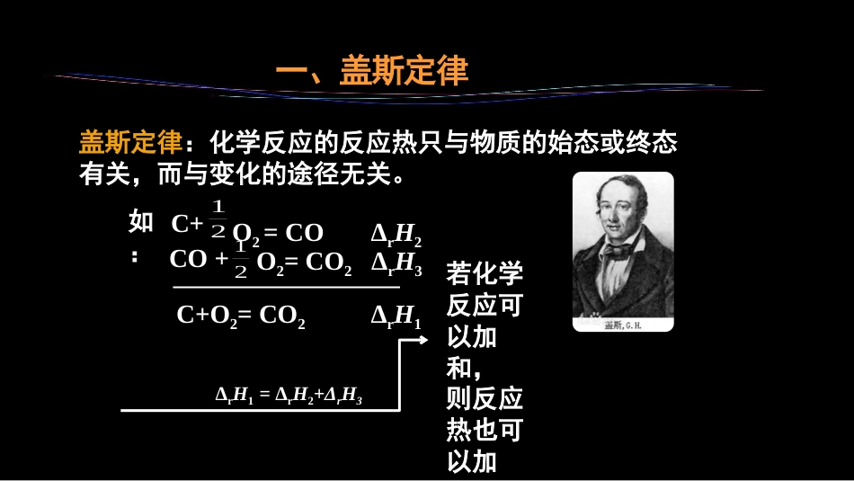 (16)--2.3 化学反应热的计算_第2页