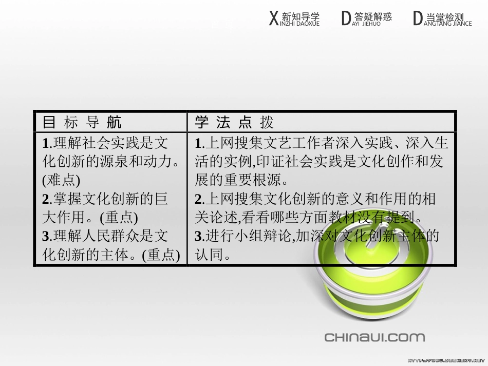 高中政治 第一单元 文化与生活综合探究课件 新人教版必修3 (421)_第3页