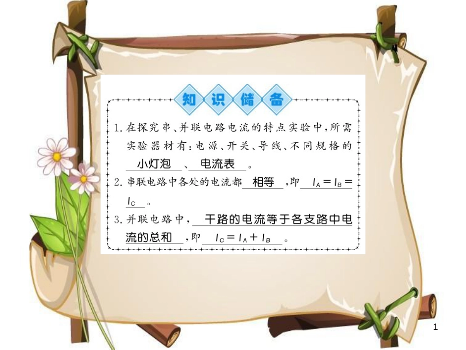 （贵州专用）九年级物理全册 第14章 第4节 科学探究：串联和并联电路的电流（第2课时）课件 （新版）沪科版_第1页