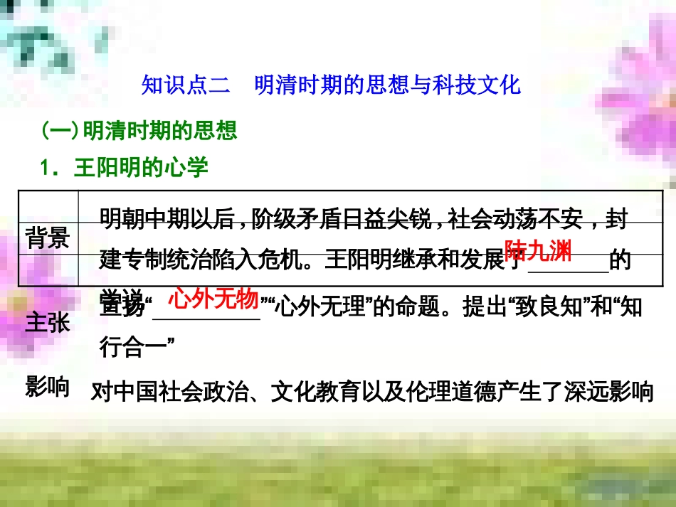高三历史一轮复习 第一编 中国古代史 第一板块 第一单元 中华文明的起源—先秦时期单元小结与测评课件 新人教版 (68)_第3页