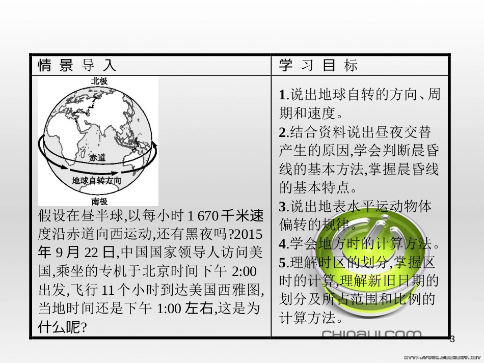 高中政治 第一单元 文化与生活综合探究课件 新人教版必修3 (9)_第3页