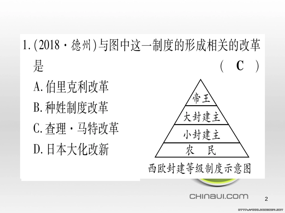 中考数学总复习 选填题题组练一课件 (81)_第2页