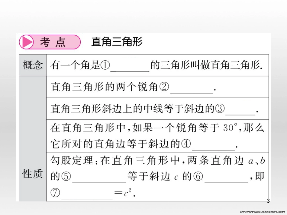 中考数学复习 中考模拟卷（一）课件 (71)_第3页