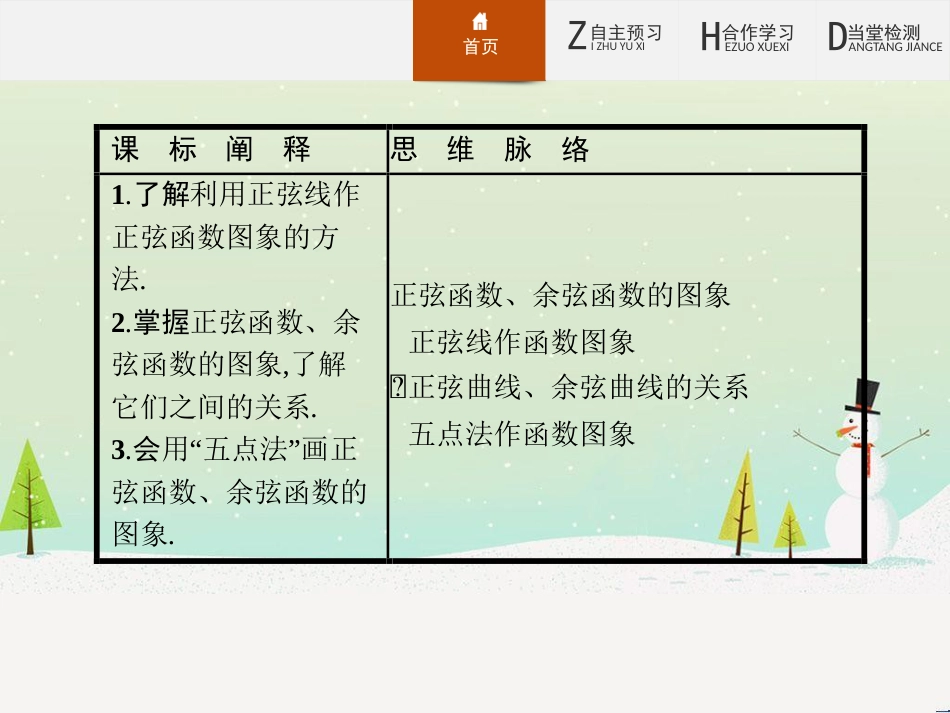 高中政治 第1课 生活在人民当家作主的国家 第2框 政治权利与义务参与政治生活的基础课件 新人教版必修2 (1518)_第3页