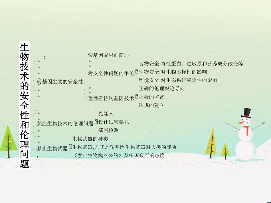 高中政治 第1课 生活在人民当家作主的国家 第2框 政治权利与义务参与政治生活的基础课件 新人教版必修2 (1078)_第2页
