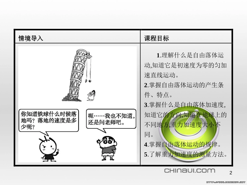 高中政治 第一单元 文化与生活综合探究课件 新人教版必修3 (296)_第2页
