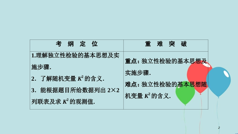 2017-2018学年高中数学 第三章 统计案例 3.2 独立性检验的基本思想及其初步应用课件 新人教A版选修2-3_第2页