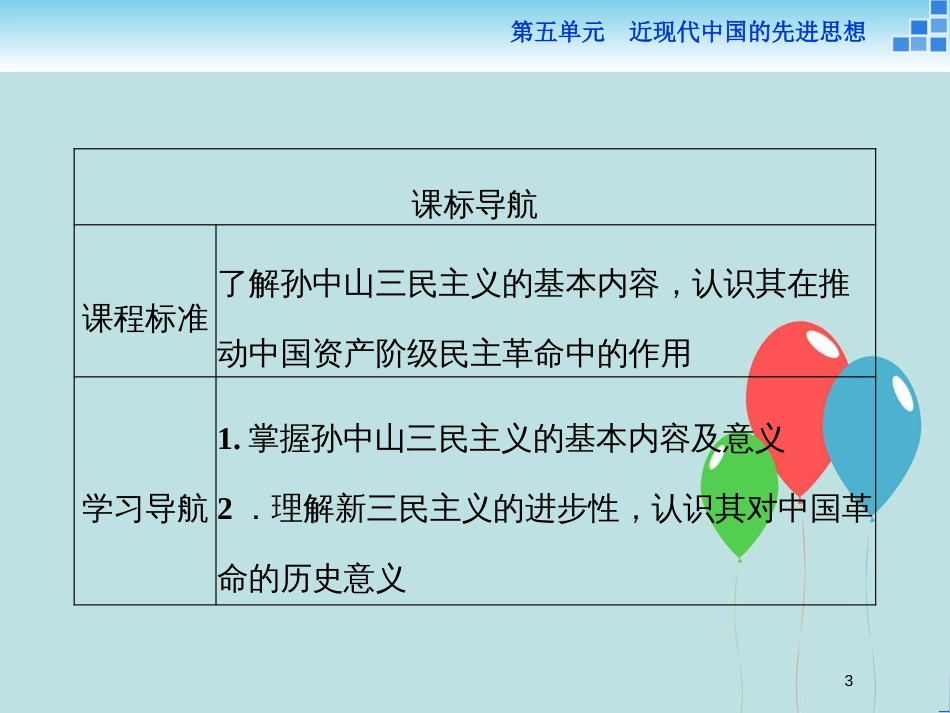 2017-2018学年高中历史 第五单元 近现代中国的先进思想 第22课 孙中山的民主追求课件 岳麓版必修3_第3页
