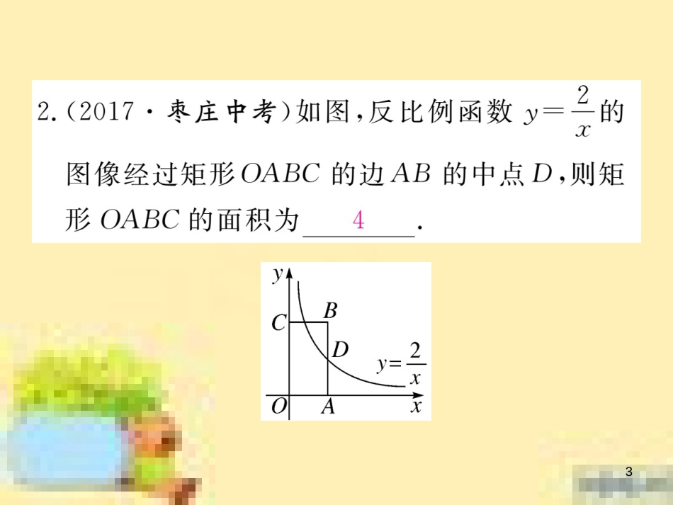 九年级英语下册 Unit 10 Get Ready for the Future语法精练及易错归纳作业课件 （新版）冀教版 (107)_第3页