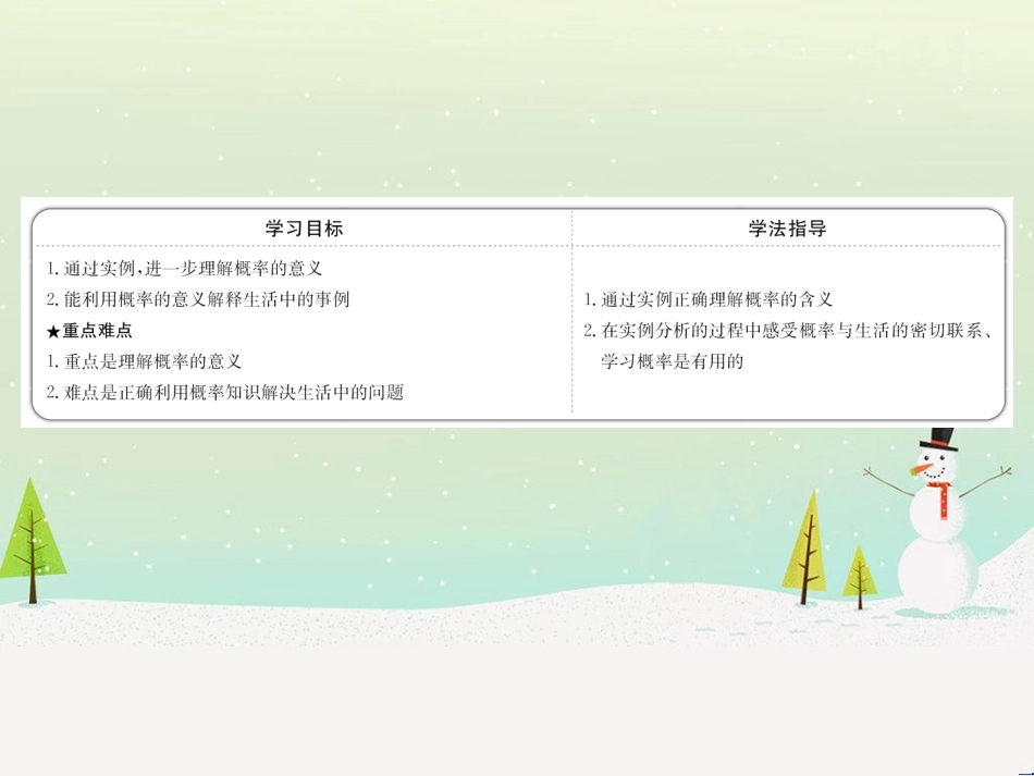 高中政治 第1课 生活在人民当家作主的国家 第2框 政治权利与义务参与政治生活的基础课件 新人教版必修2 (1344)_第2页