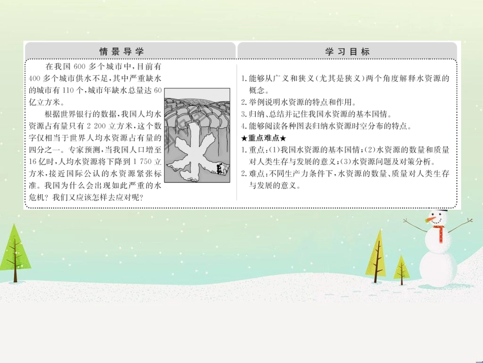 高中政治 第1课 生活在人民当家作主的国家 第2框 政治权利与义务参与政治生活的基础课件 新人教版必修2 (447)_第2页