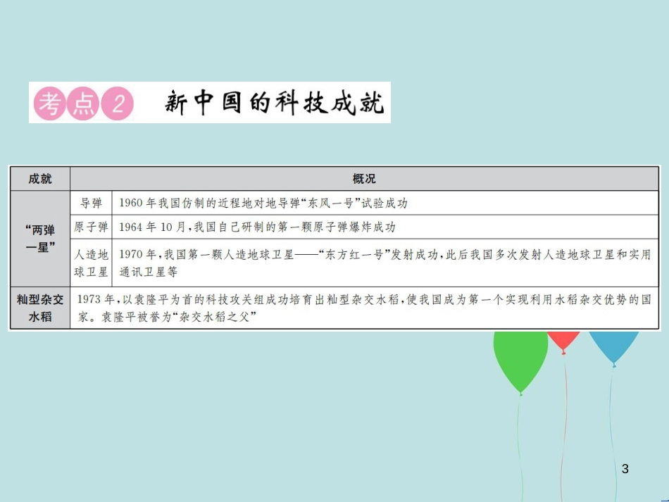 （云南专版）中考历史 中考十大专题破解策略 专题复习（八）科技创新 持续发展—中外近现代科技成就与经济全球化课件_第3页