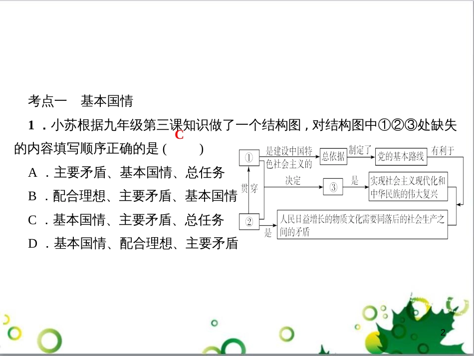 三年级语文上册 第三单元期末总复习课件 新人教版 (1138)_第2页