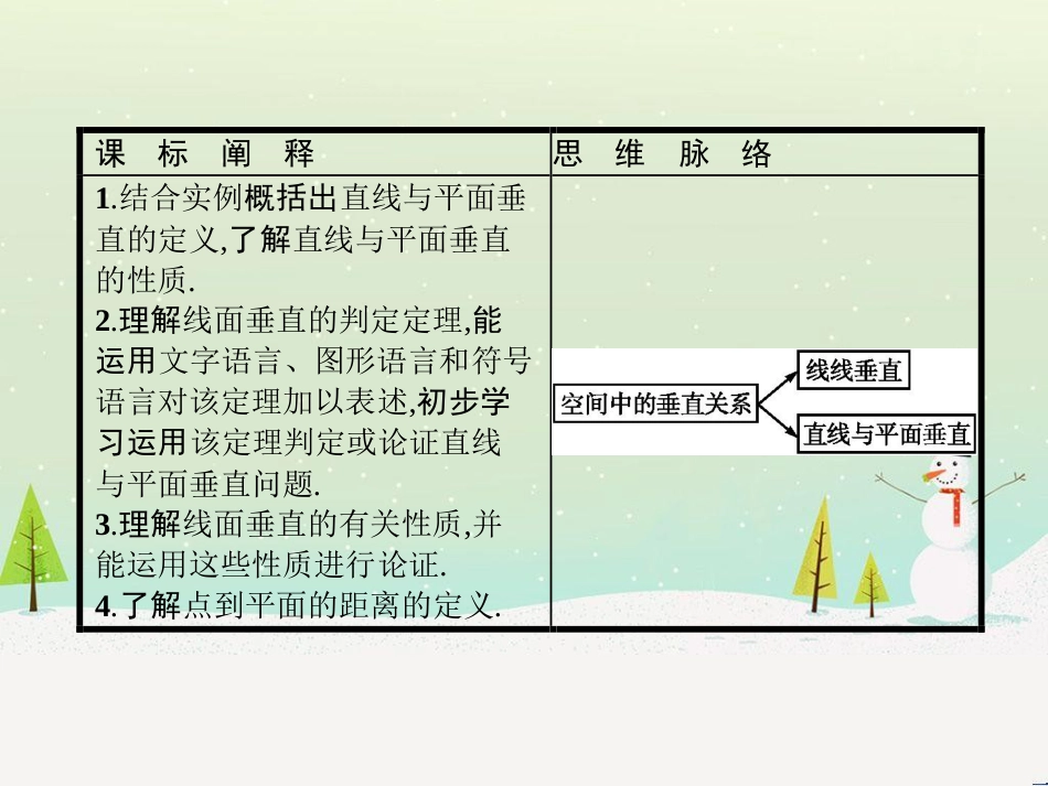 高中政治 第1课 生活在人民当家作主的国家 第2框 政治权利与义务参与政治生活的基础课件 新人教版必修2 (1501)_第2页