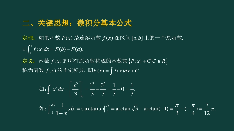(20)--ch5--第三讲 定积分计算方法--（最新）_第3页