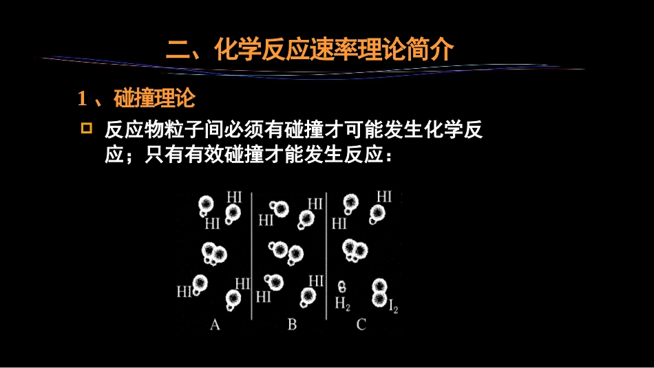 (21)--2.8 化学反应速率理论简介_第3页