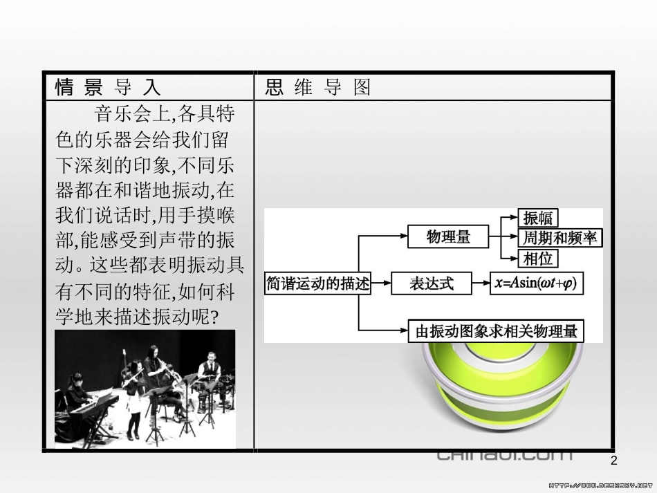 高中政治 第一单元 文化与生活综合探究课件 新人教版必修3 (359)_第2页