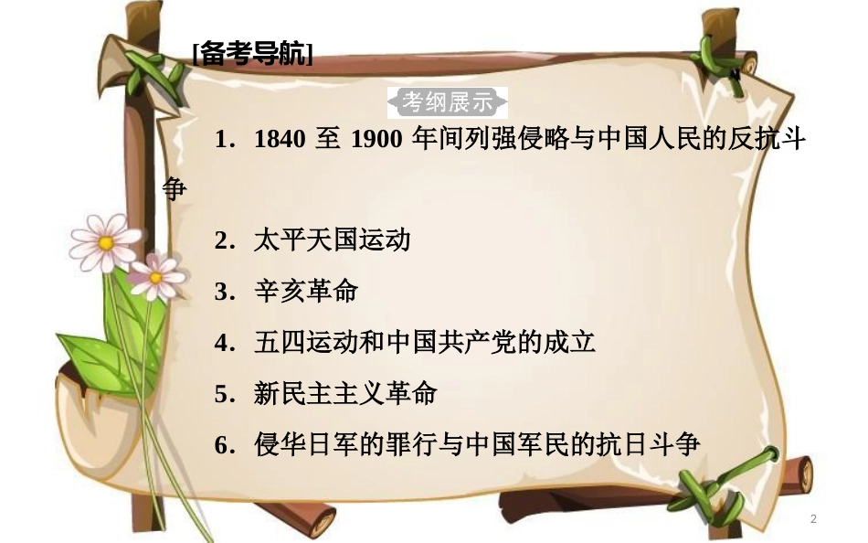 （通用版）高中历史学业水平测试复习 专题五 考点1 1840至1900年列强侵略与中国人民的反抗斗争课件_第2页