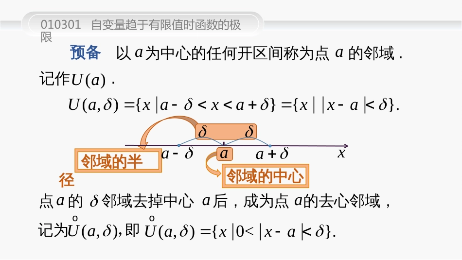 (21)--010301--自变量趋于有限值时函数的极限gai_第3页