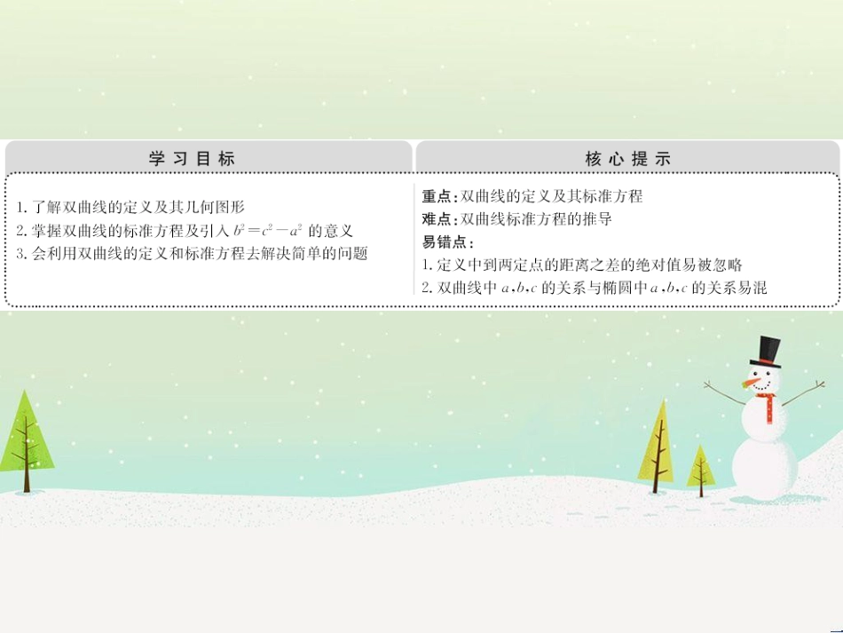 高中政治 第1课 生活在人民当家作主的国家 第2框 政治权利与义务参与政治生活的基础课件 新人教版必修2 (1303)_第2页