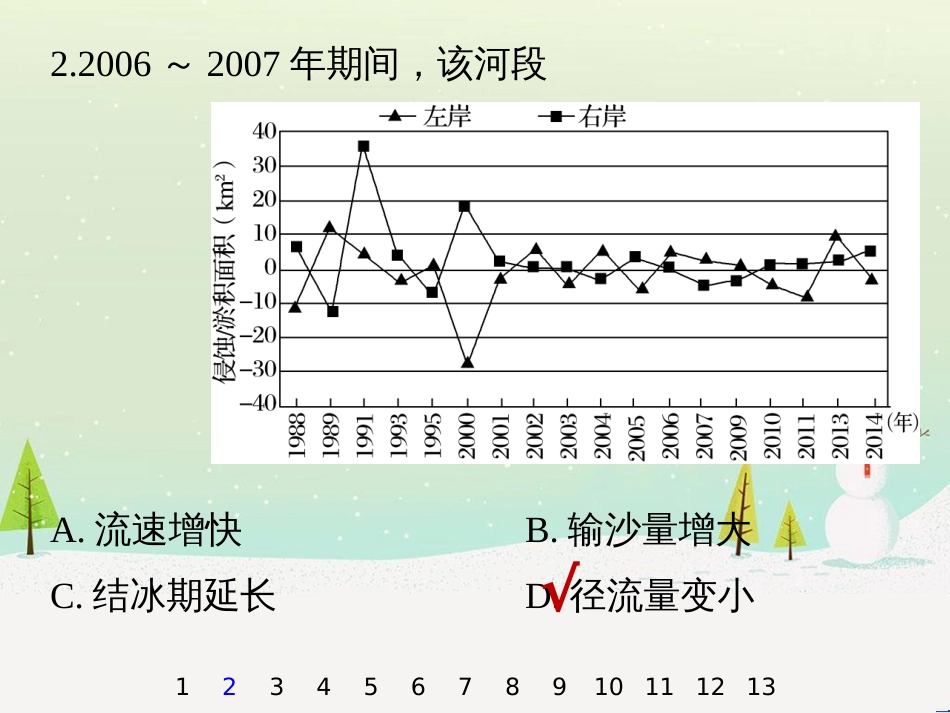 高考地理二轮复习 考前三个月 第二部分 专题二 解题技能提升练 11 基础知识调用专练——破解“基础知识用不上”困惑课件 (764)_第3页