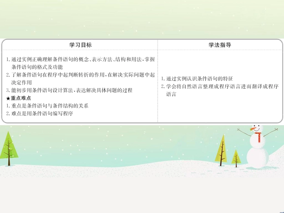 高中政治 第1课 生活在人民当家作主的国家 第2框 政治权利与义务参与政治生活的基础课件 新人教版必修2 (1543)_第2页