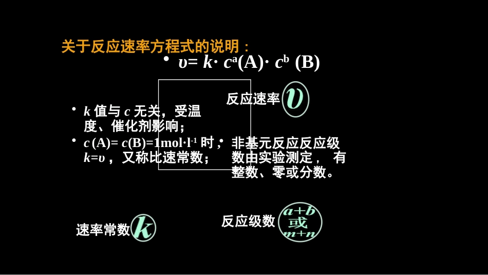 (22)--2.9 影响化学反应速率的因素_第3页