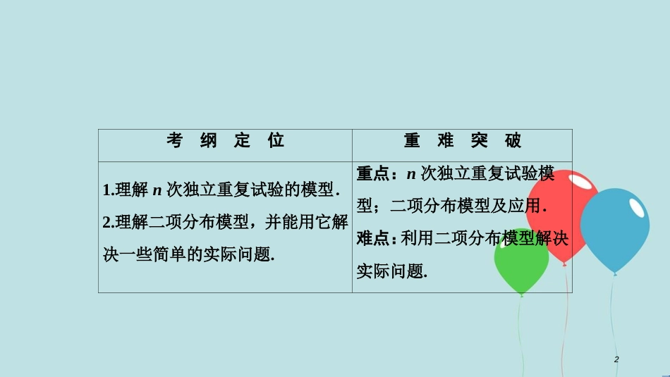 2017-2018学年高中数学 第二章 随机变量及其分布 2.2 二项分布及其应用 2.2.3 独立重复试验与二项分布课件 新人教A版选修2-3_第2页