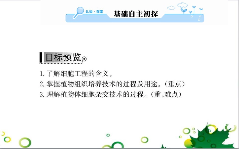 高中生物 专题5 生态工程 阶段复习课课件 新人教版选修3 (246)_第3页