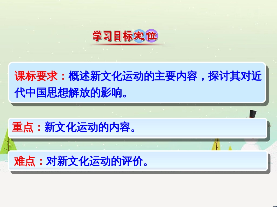 高中政治 第1课 生活在人民当家作主的国家 第2框 政治权利与义务参与政治生活的基础课件 新人教版必修2 (939)_第3页