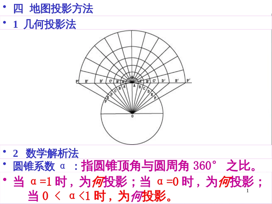 六年级语文上册 综合 与诗同行课件 新人教版 (31)_第1页