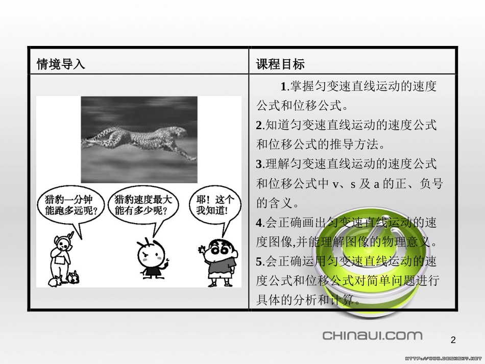 高中政治 第一单元 文化与生活综合探究课件 新人教版必修3 (297)_第2页