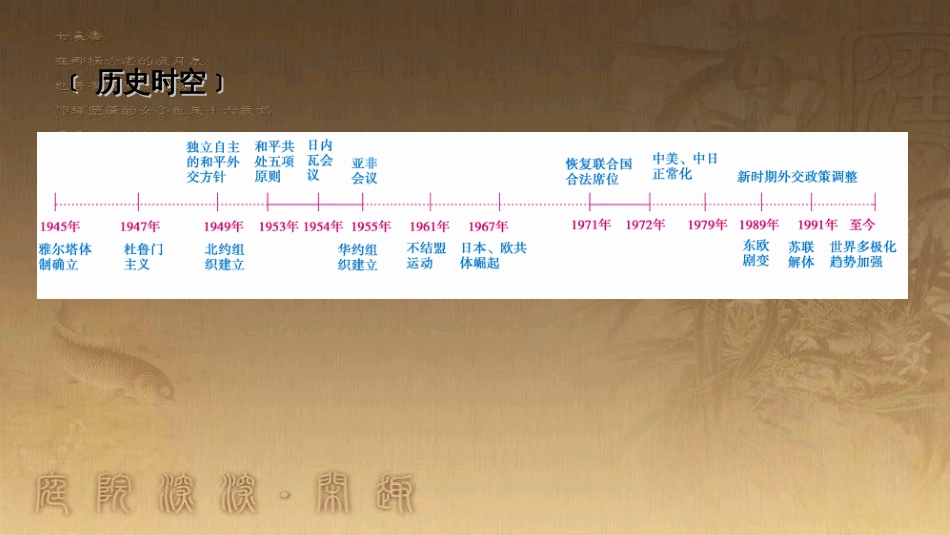 高考历史大一轮复习 第四单元 19世纪以来的世界文化 第35讲 诗歌、小说与戏剧课件 岳麓版必修3 (90)_第3页