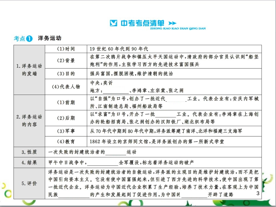 中考历史总复习 模块一 中国古代史 第一单元 中华文明的起源、国家的产生和社会的发展课时提升课件 (84)_第3页