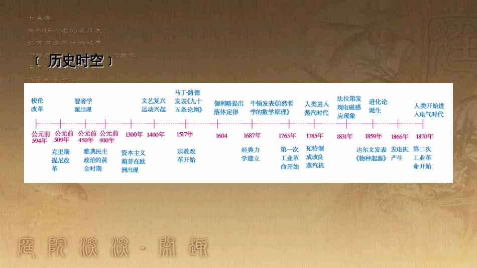 高考历史大一轮复习 第四单元 19世纪以来的世界文化 第35讲 诗歌、小说与戏剧课件 岳麓版必修3 (101)_第3页