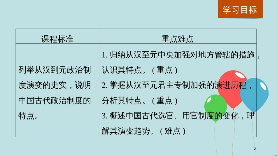 （粤渝冀闽鄂鲁专用）高中历史 专题一 古代中国的政治制度 第3课 君主专制政体的演进与强化课件 人民版必修1_第2页