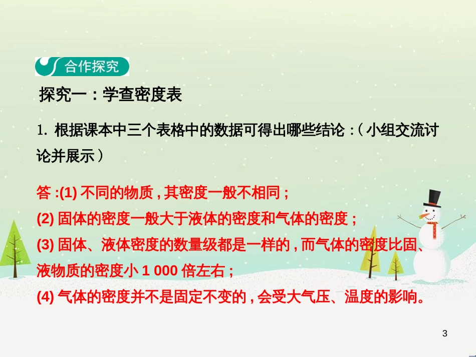 高中政治 第1课 生活在人民当家作主的国家 第2框 政治权利与义务参与政治生活的基础课件 新人教版必修2 (189)_第3页