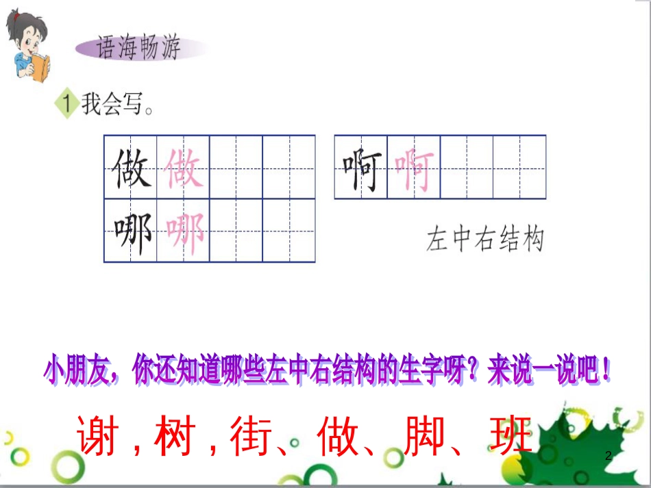 高中生物 专题5 生态工程 阶段复习课课件 新人教版选修3 (127)_第2页