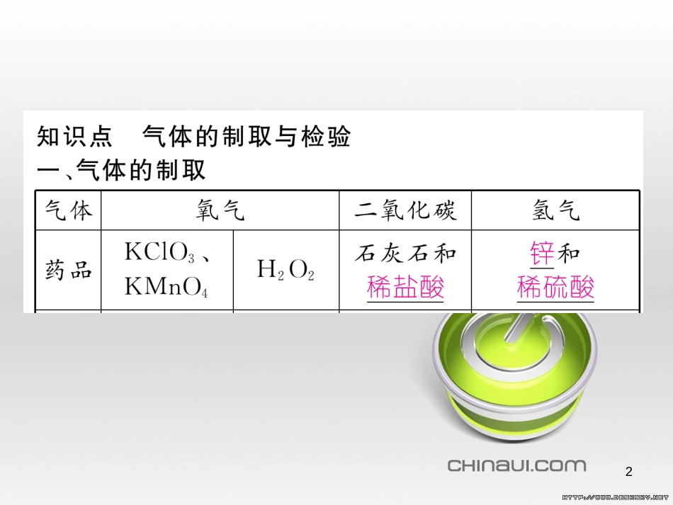 九年级数学上册 23.3.1 相似三角形课件 （新版）华东师大版 (90)_第2页