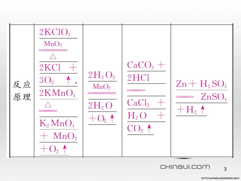 九年级数学上册 23.3.1 相似三角形课件 （新版）华东师大版 (90)_第3页