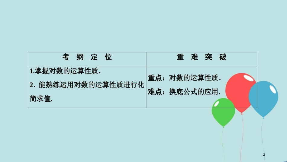 高中数学 第二章 基本初等函数（Ⅰ）2.2 对数函数 2.2.1 第2课时 对数运算课件 新人教A版必修1_第2页