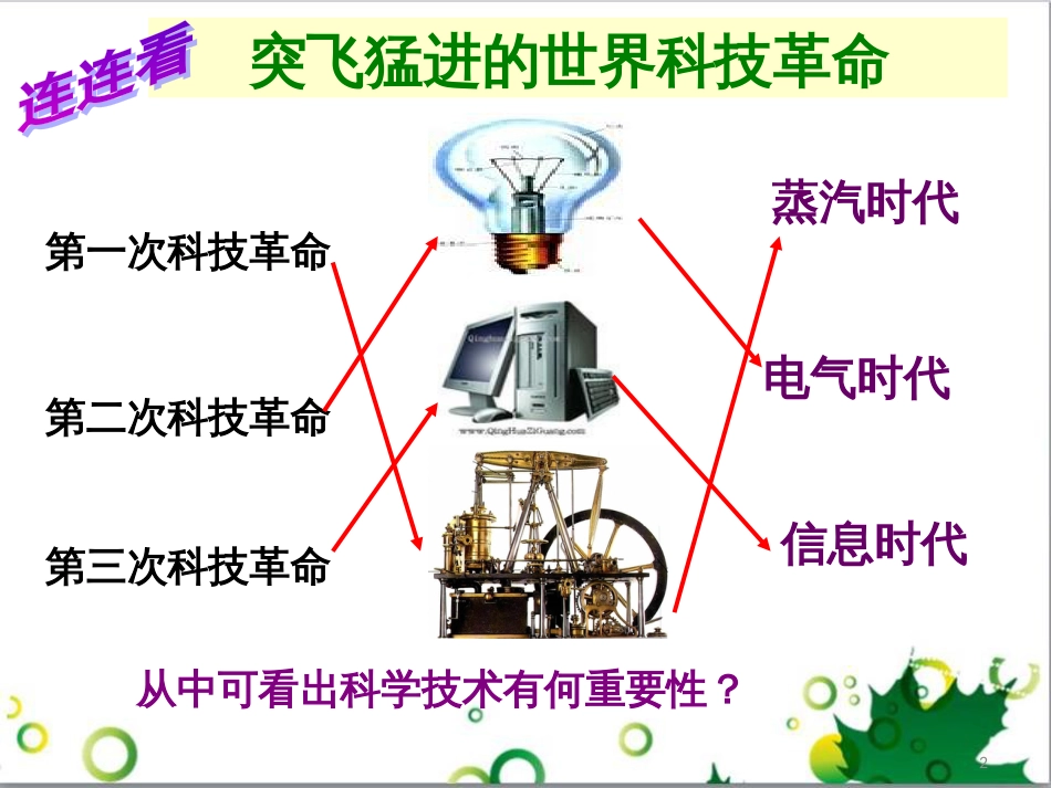 六年级语文上册 综合 与诗同行课件 新人教版 (8)_第2页