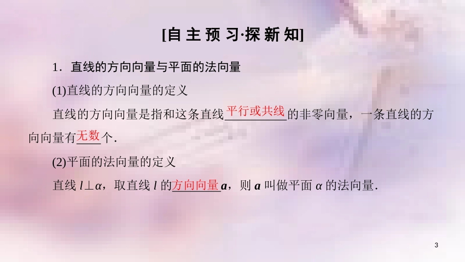 高中数学 第三章 空间向量与立体几何 3.2 立体几何中的向量方法 第1课时 空间向量与平行关系课件 新人教A版选修2-1_第3页