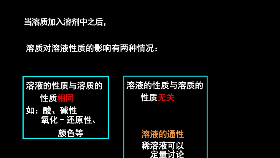 (25)--3.2 稀溶液的依数性_第2页