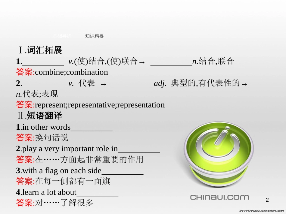 高中英语 Unit 6 Design Section Ⅴ 单元语法突破课件 北师大版必修2 (53)_第2页