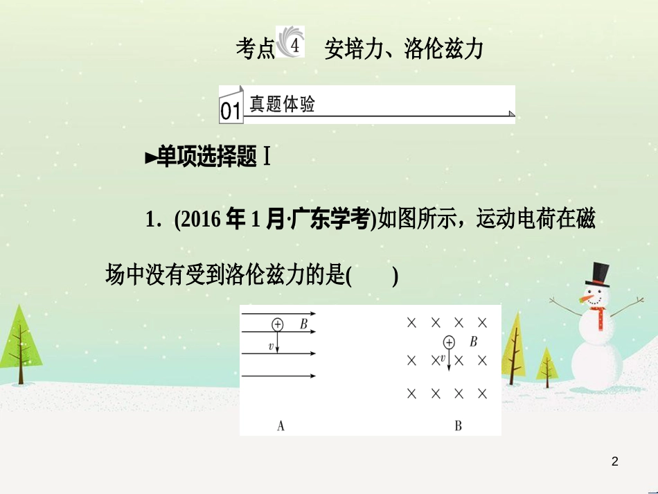 高中政治 第1课 生活在人民当家作主的国家 第2框 政治权利与义务参与政治生活的基础课件 新人教版必修2 (1828)_第2页