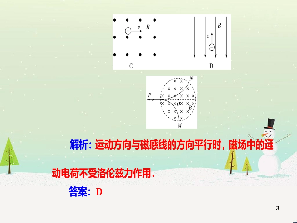 高中政治 第1课 生活在人民当家作主的国家 第2框 政治权利与义务参与政治生活的基础课件 新人教版必修2 (1828)_第3页